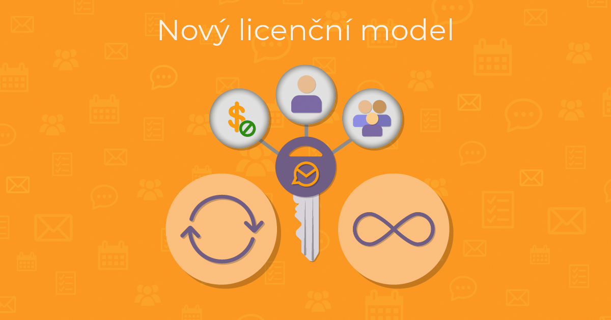 eM Client: Změny v našem licenčním modelu